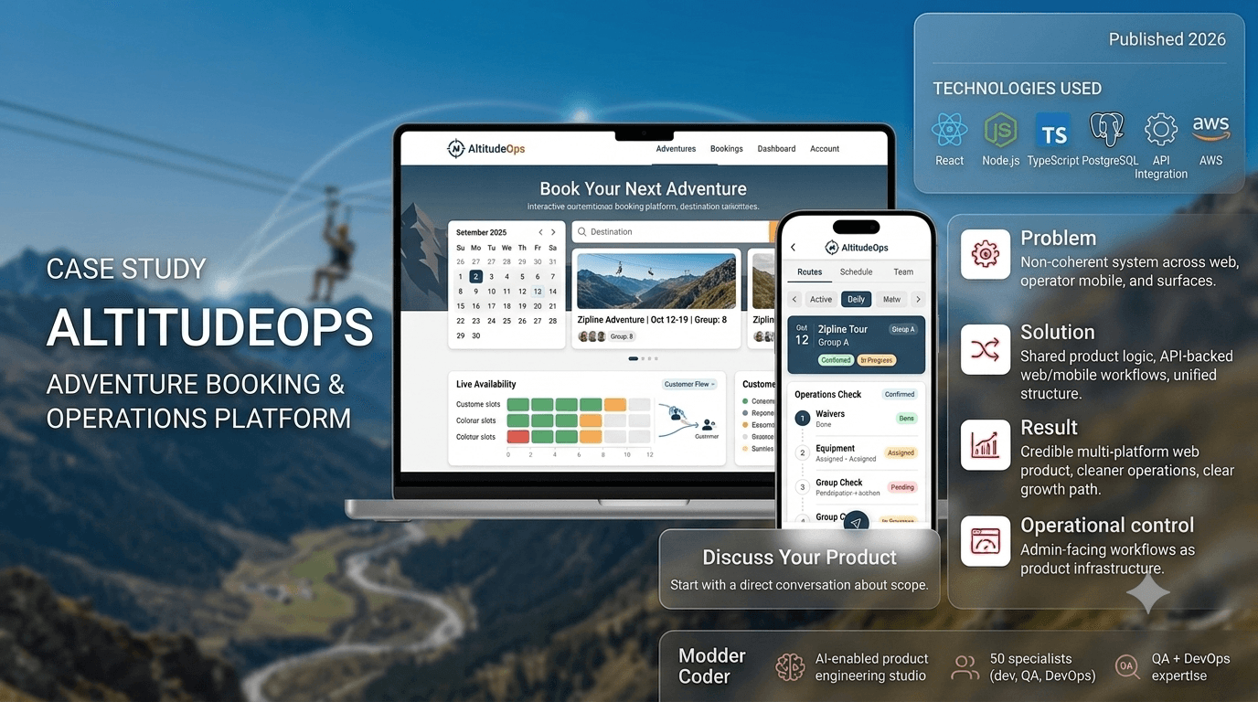 AltitudeOps - Adventure Booking And Operations Platform project visual