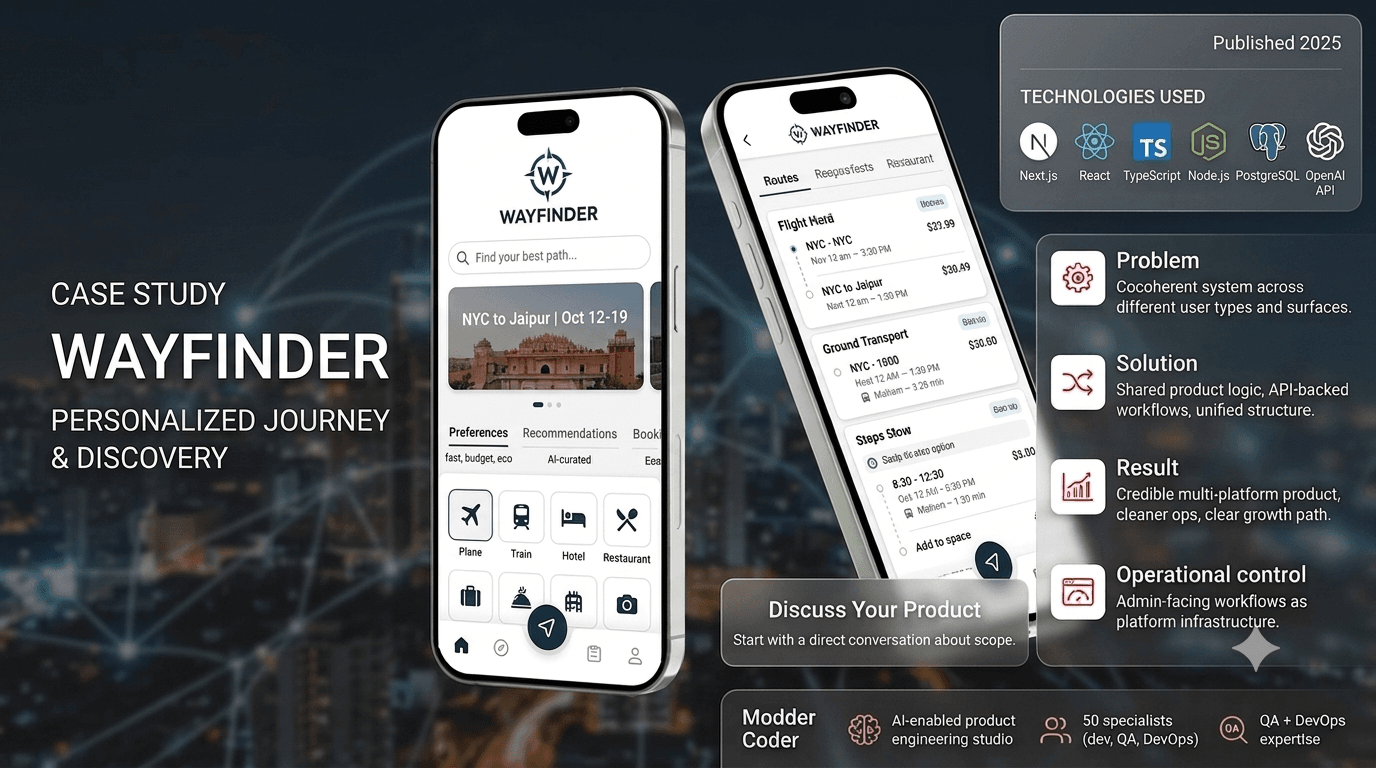 Wayfinder - AI Planning And Recommendation Assistant project visual
