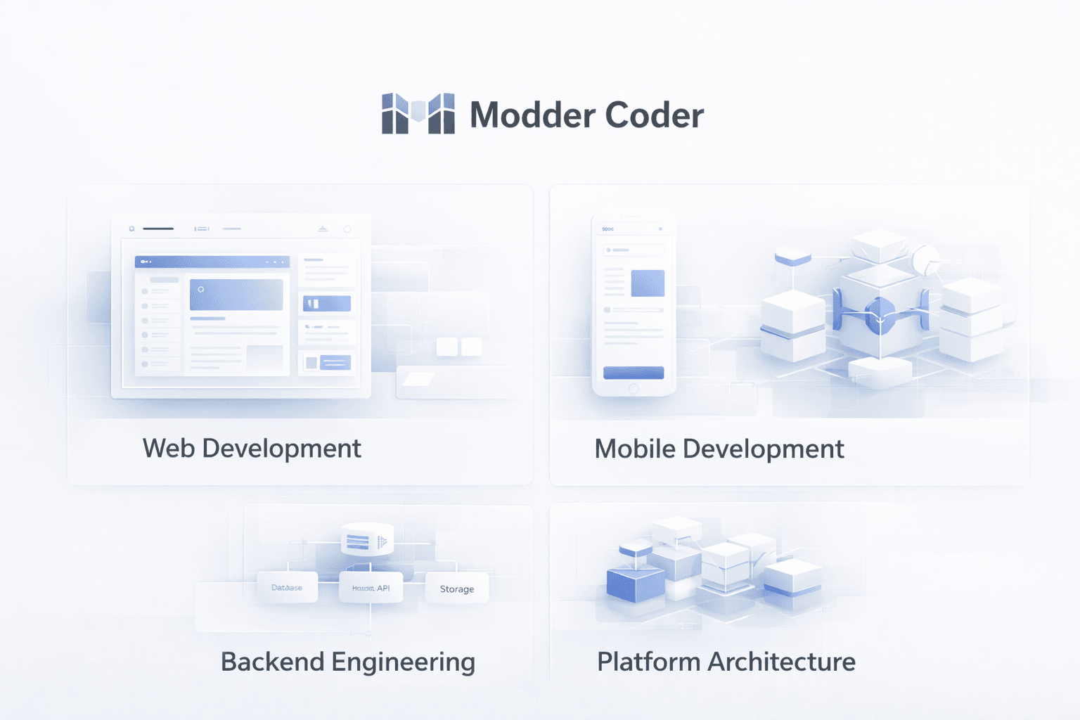 Modder Coder software engineering studio visual