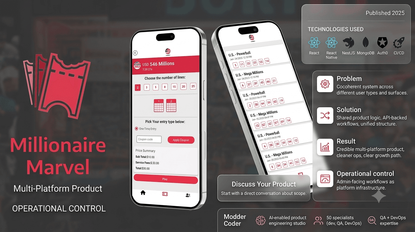 MillionaireMarvel - Multi-Platform Web And Mobile Application case study cover